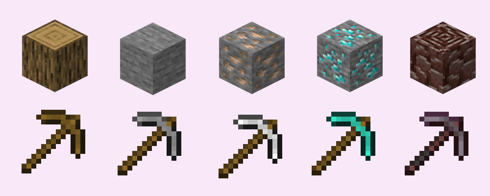 The progression of Minecraft of wood, stone, iron, diamond and netherite pickaxes and their raw tools.