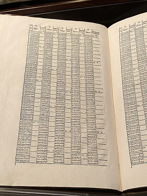 Close up of a page from a table with numbers printed on it